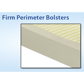 Span America Geo Max Mattress