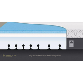Harmony Relax Mattress