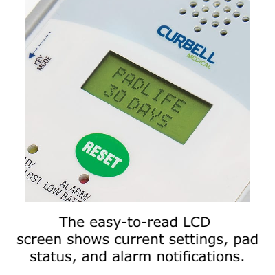 Curbell Wireless Alarm Monitor – HomEquip